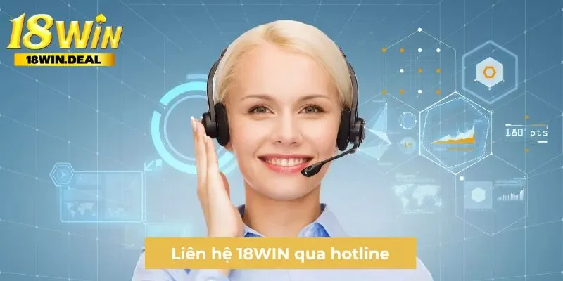 Liên hệ 18WIN qua hotline